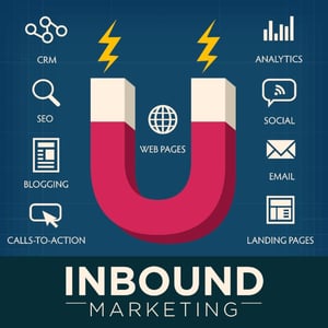 inbound marketing guide