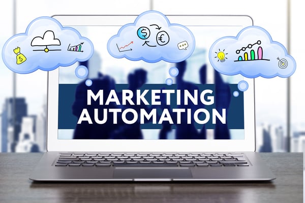 marketing automation for b2b