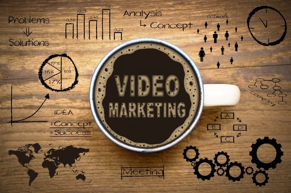 video marketing