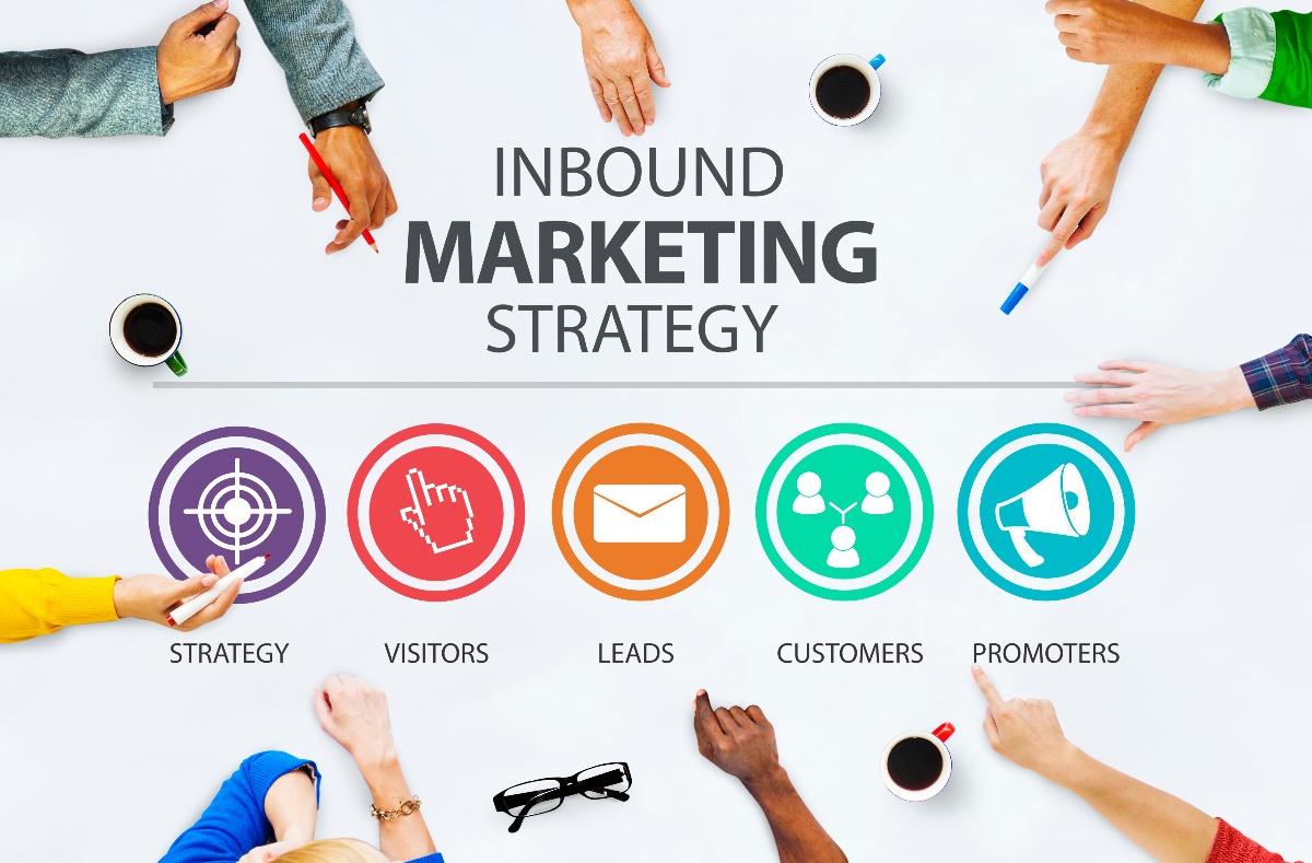 B2B Inbound Marketing Strategy-1
