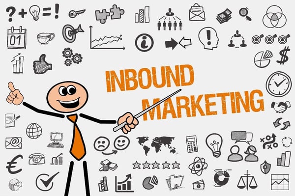 Inbound Marketing best practices