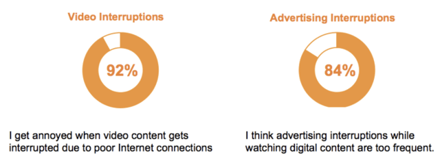 inbound marketing plans