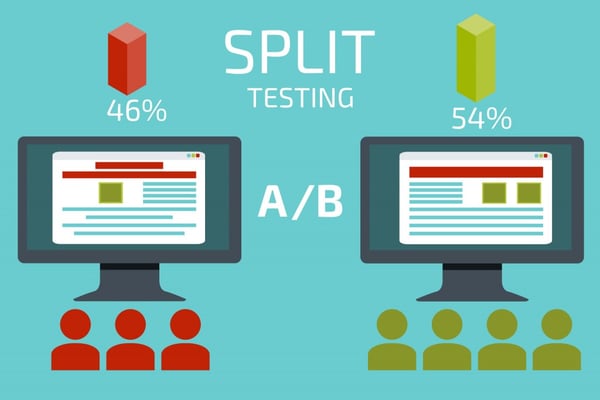 google adwords consultant -split testing