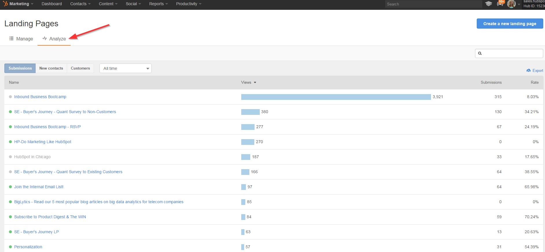 second phase of inbound marketing