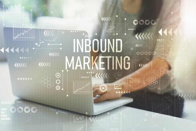 Inbound Marketing Strategy