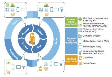 inbound marketing guide