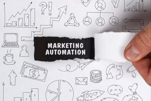 marketing automation software