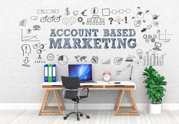 account based marketing methods