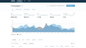 adroll analytics