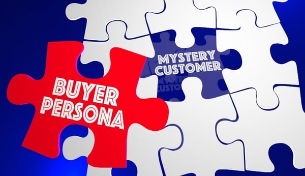 what is a buyer persona