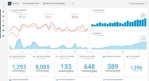 callrail data