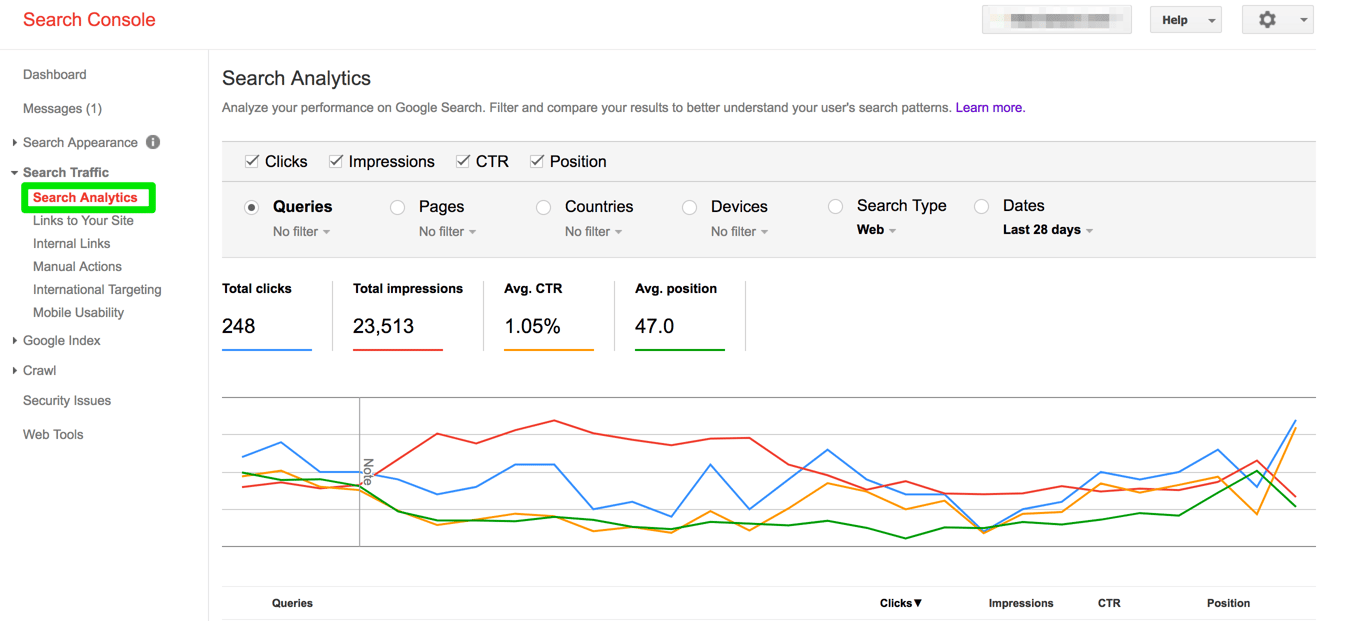 Search console google analytics. Google search Console. Гугл Серч. Гугл Серч консоль. Google search Console дашборд.