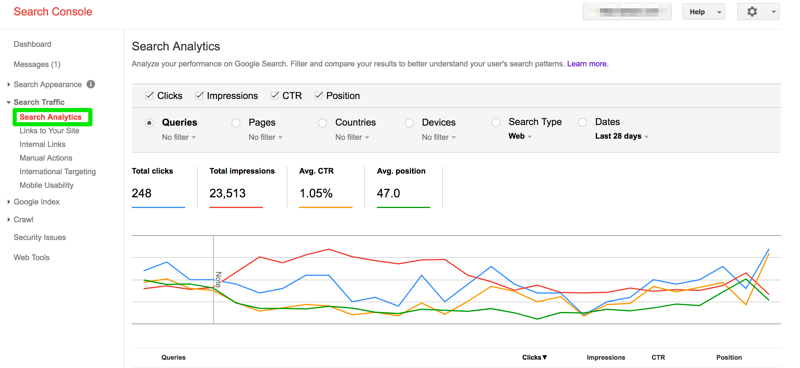 google search console analytics