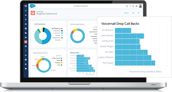 sales activity tracker