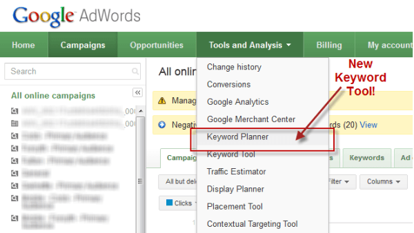 keyword research for inbound marketing