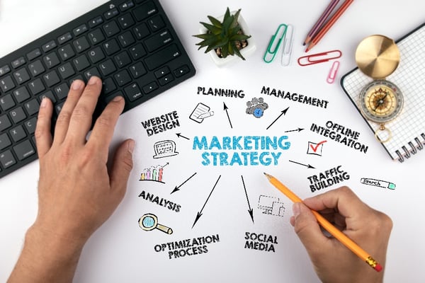 marketing strategy small business-1