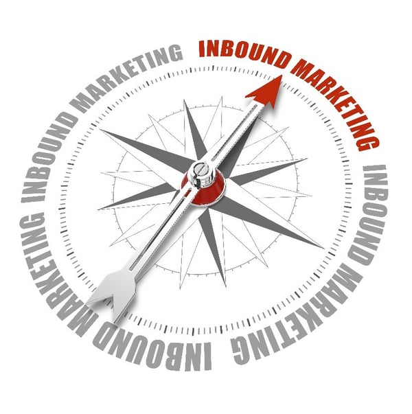 implementing inbound marketing