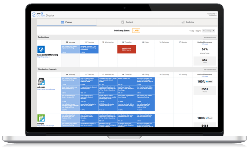 scale your business with inbound marketing