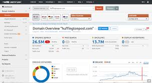 semrush marketing