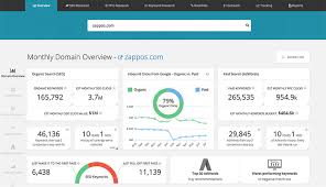 spyful data