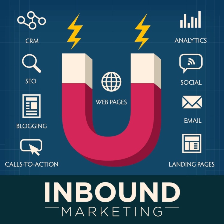 5 Lead Magnets that Elevate Inbound Marketing