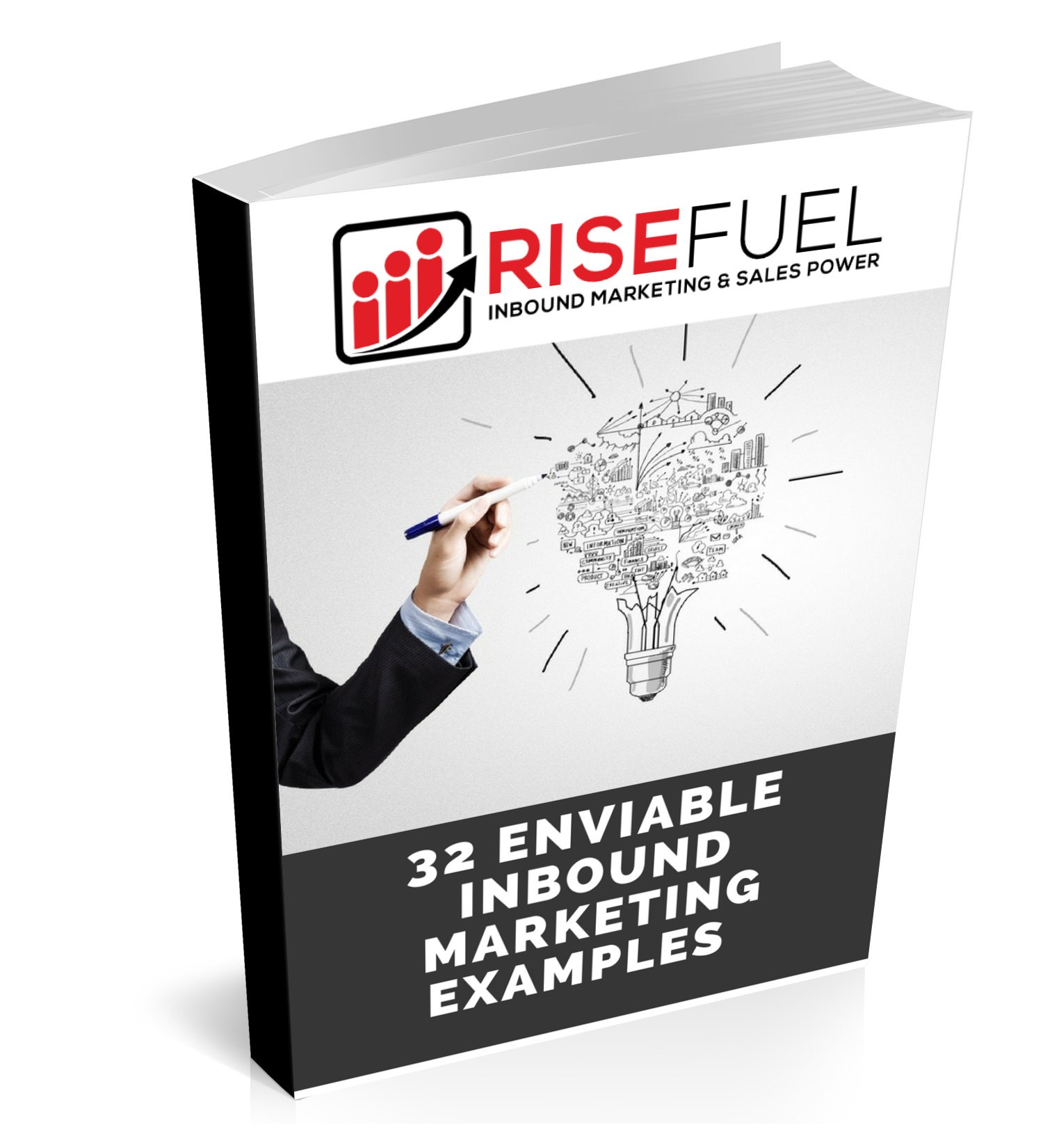 inbound marketing charlotte