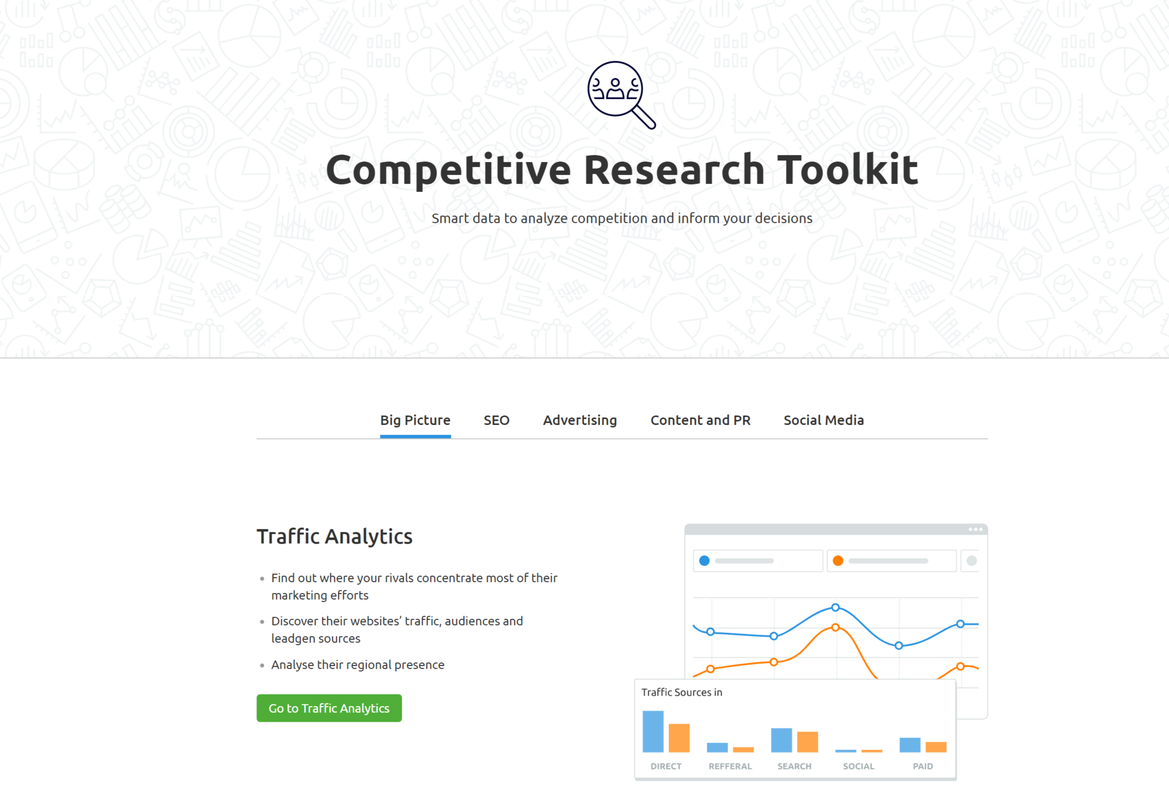 seo software competitive research