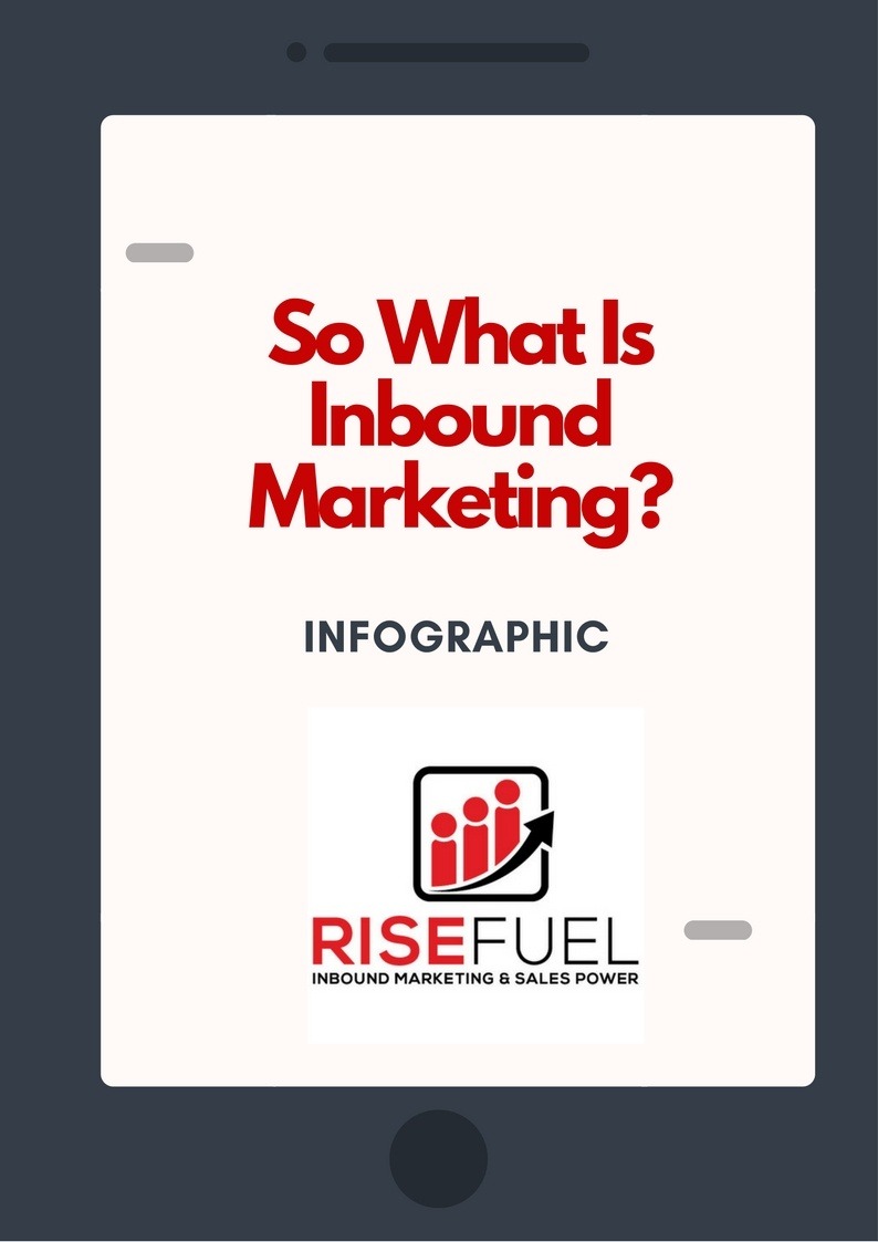 Inbound Marketing Infographic Main