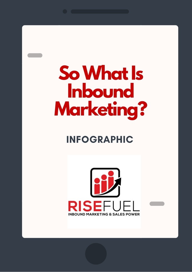 INFOGRAPHIC-SO WHAT IS INBOUND MARKETING?