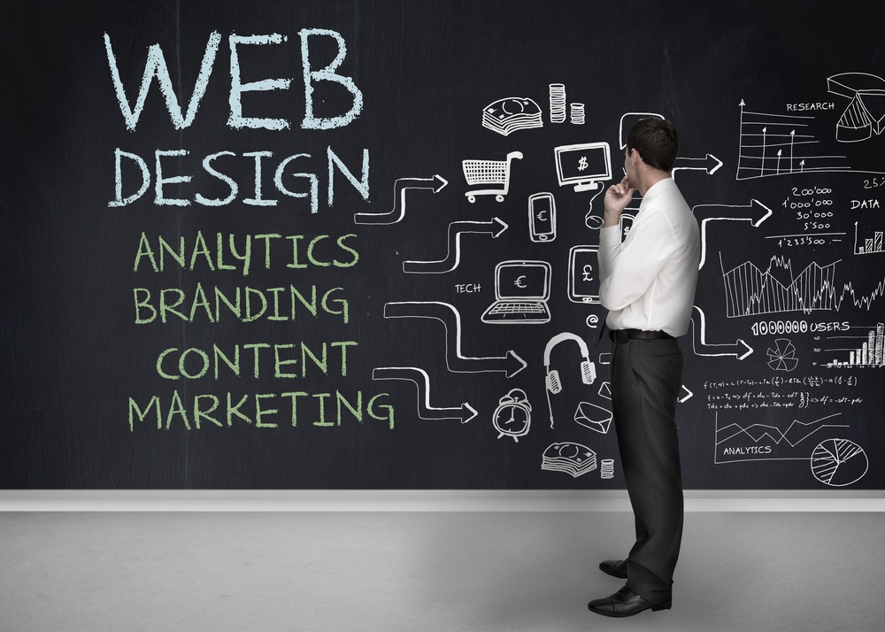 The 5 Best Website Design Software Solutions