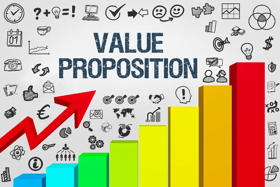 7 Value Proposition Examples To Help You Speak to Your Audience