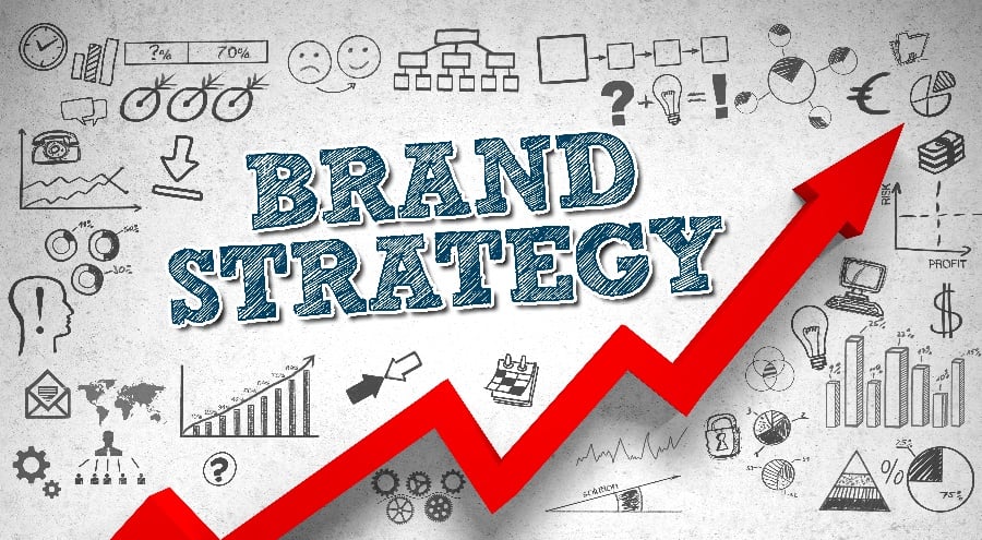 5 Critical Elements of an Effective Brand Strategy