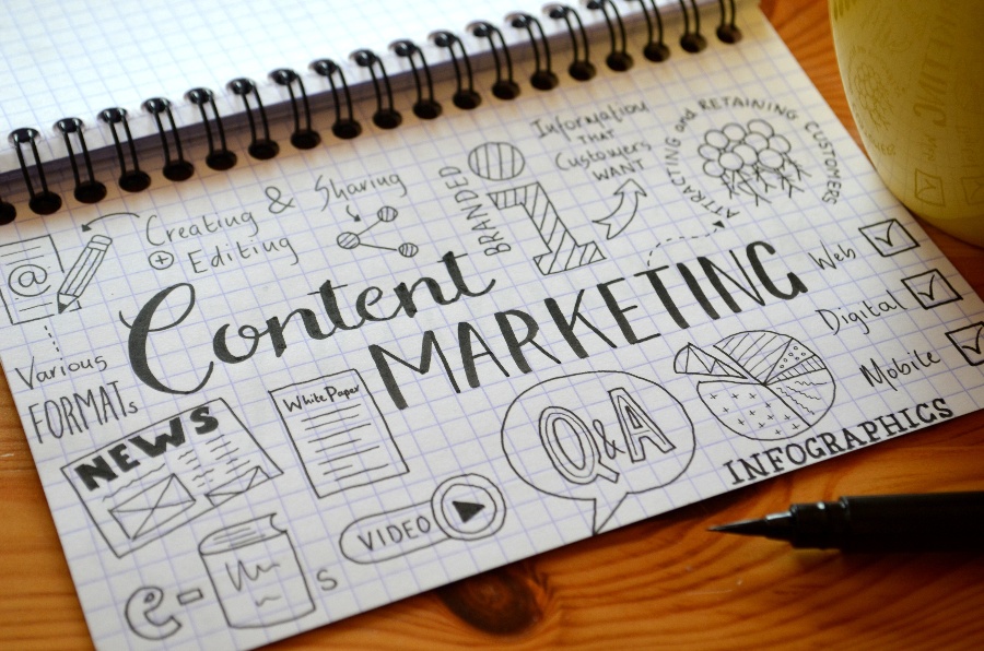 How Manufacturing Companies Can Leverage Content Marketing