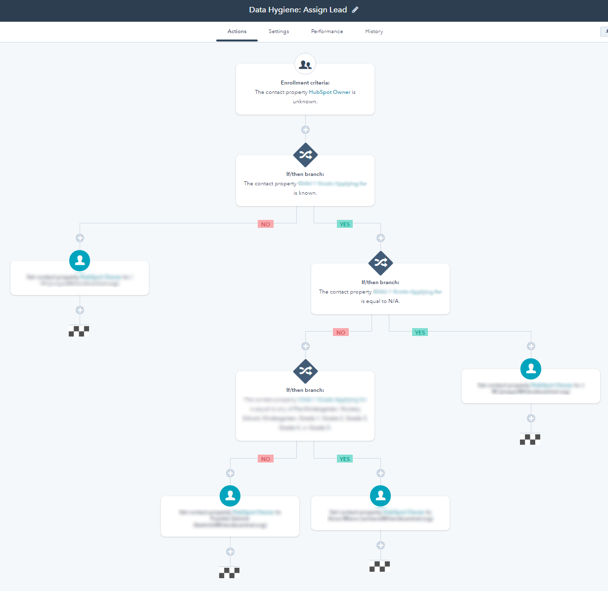 construction marketing with hubspot