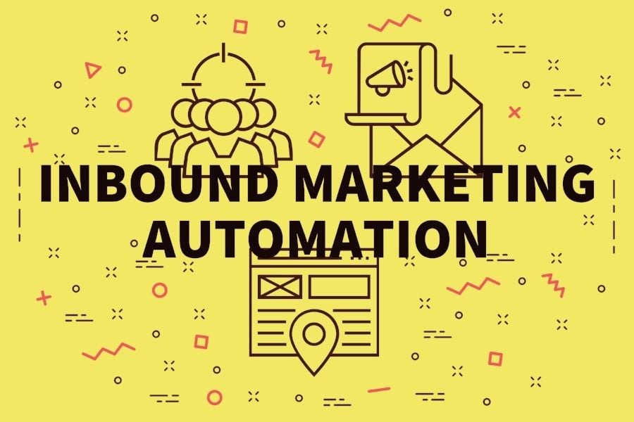 How Inbound Marketing Automation Helps Generate B2B Leads