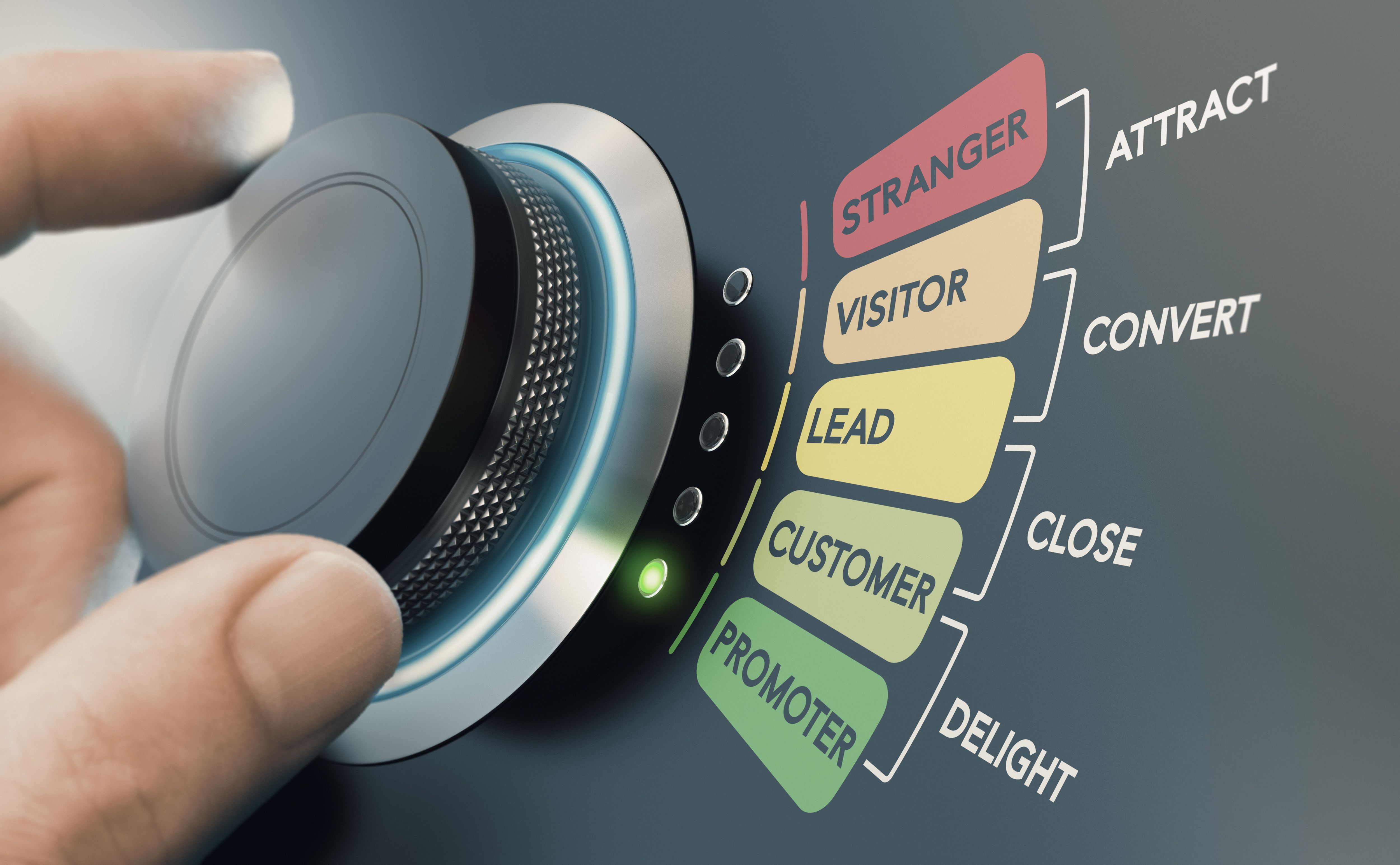 inbound marketing services