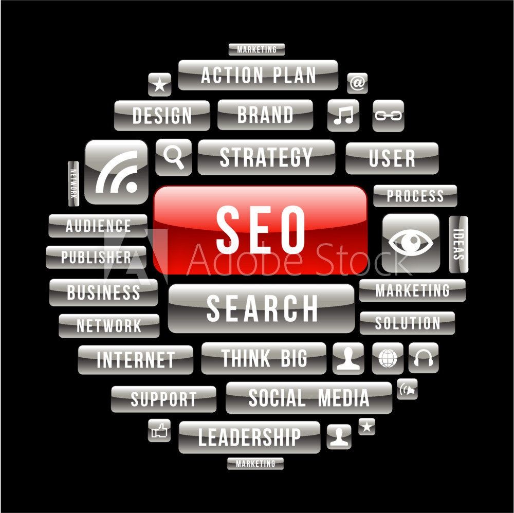 Four Reasons Why SEO is Important