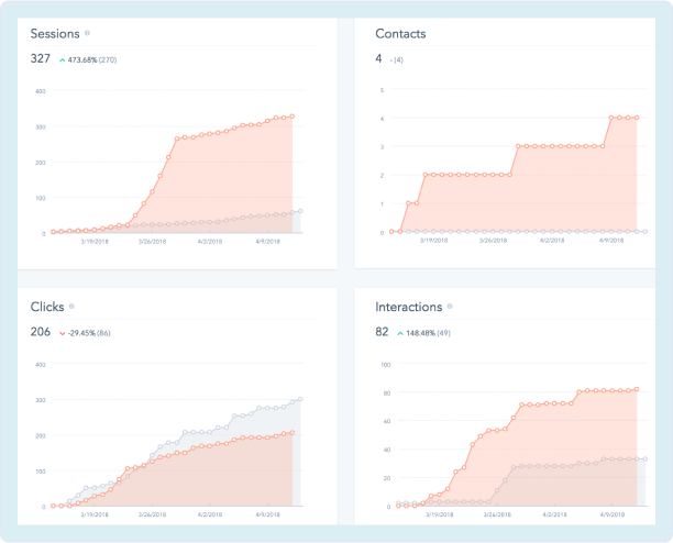 social-media-monitoring